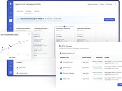 Marketing Mix Optimization
