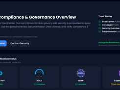 Sekorti trust portal 