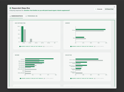 Panel Insights