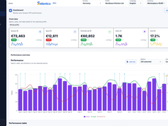 Dashboard: account overview