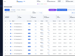 Sellantica Screenshot 1