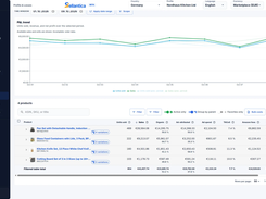 Sellantica Screenshot 1