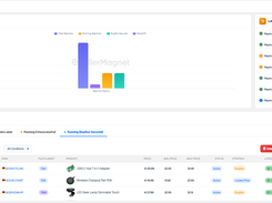 Configure Buy Box, margin-floor and velocity strategies once and let the 5-minute engine reprice FBA and FBM listings across every connected marketplace.