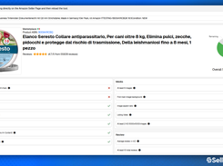 SellerMagnet Listing Analyzer Amazon