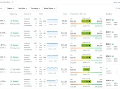SellerUtility repricing and inventory table listing products, stock availability, recent orders, price limits, Buy Box prices, fees, profit per unit, and pricing strategy.