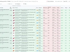 SellerUtility price-list comparison screen showing matched Amazon and Walmart product listings with buy price, marketplace selling prices, fees, freight, profit, margin, ROI, and BSR.