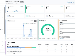Campaign Dashboard