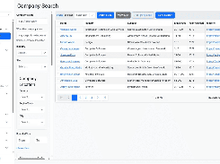 Company Database