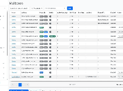 Sending Infrastructure Management