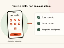 Portuguese-language graphic showing a mobile loyalty card with six completed stamps and a reward icon, alongside a three-step checklist for entering the card, earning a stamp, and redeeming a reward.