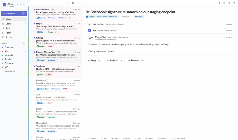 Unified Inbox