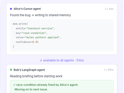 Interface-style panel titled “HANDOFF — SUB-100MS” showing one agent writing a race-condition finding to shared memory and another agent reading the result 51 milliseconds later.