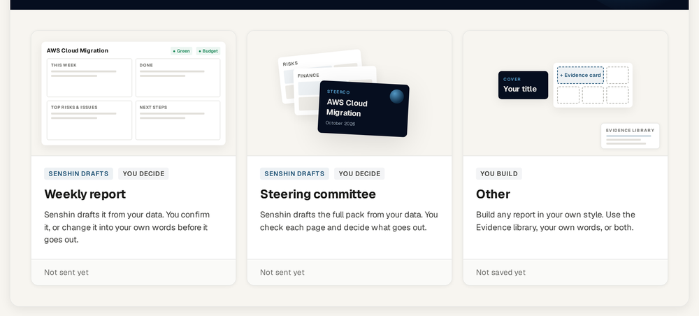 Senshin interface showing three report options: a weekly report, a steering committee pack, and a custom report, with preview cards for project content and an evidence library.