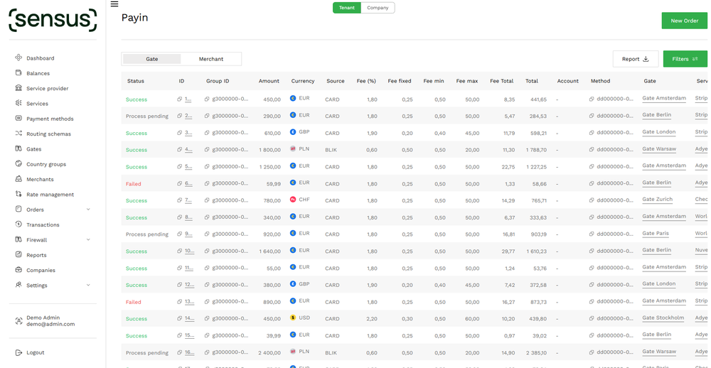 Sensus Tech dashboard