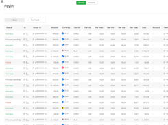 Sensus Tech dashboard