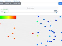 Site Structure Visualization