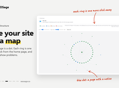 Step 5: See your site as a map, with every page as a dot