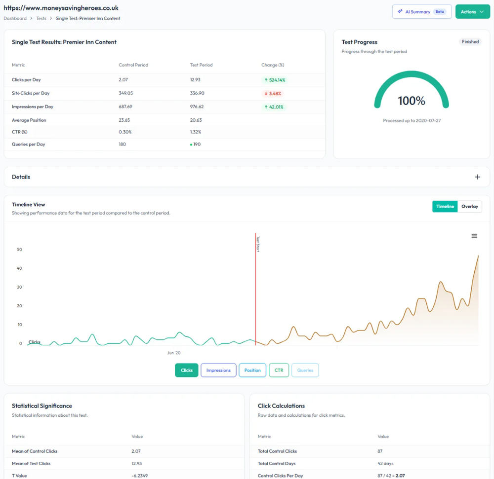 Time-based SEO tests