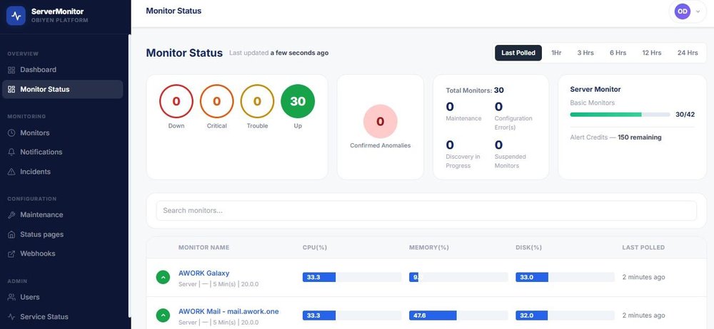Obiyen ServerMonitor