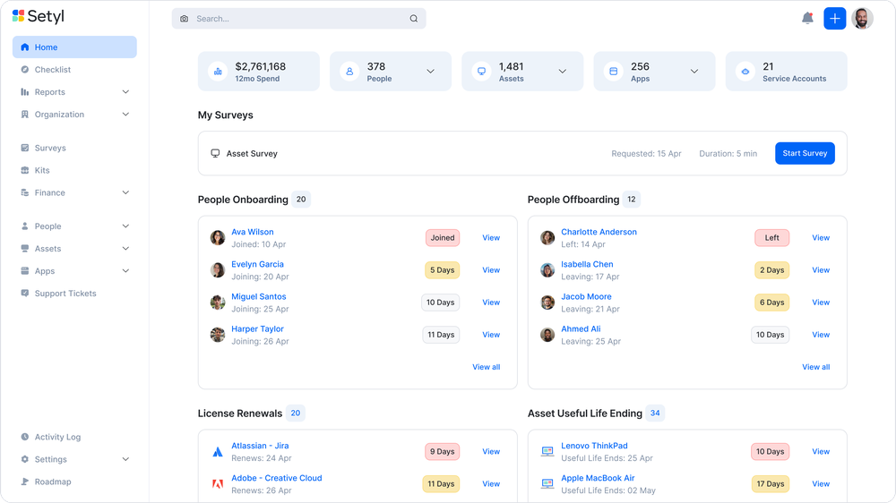 Setyl Dashboard: Get a complete overview of your organization's IT assets, software applications, users and spend. Track upcoming tasks including onboarding and offboarding employees, license renewals, asset end of useful life, and more.