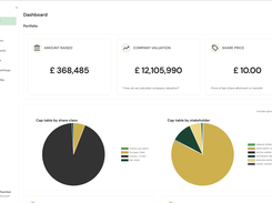 Company Dashboard
