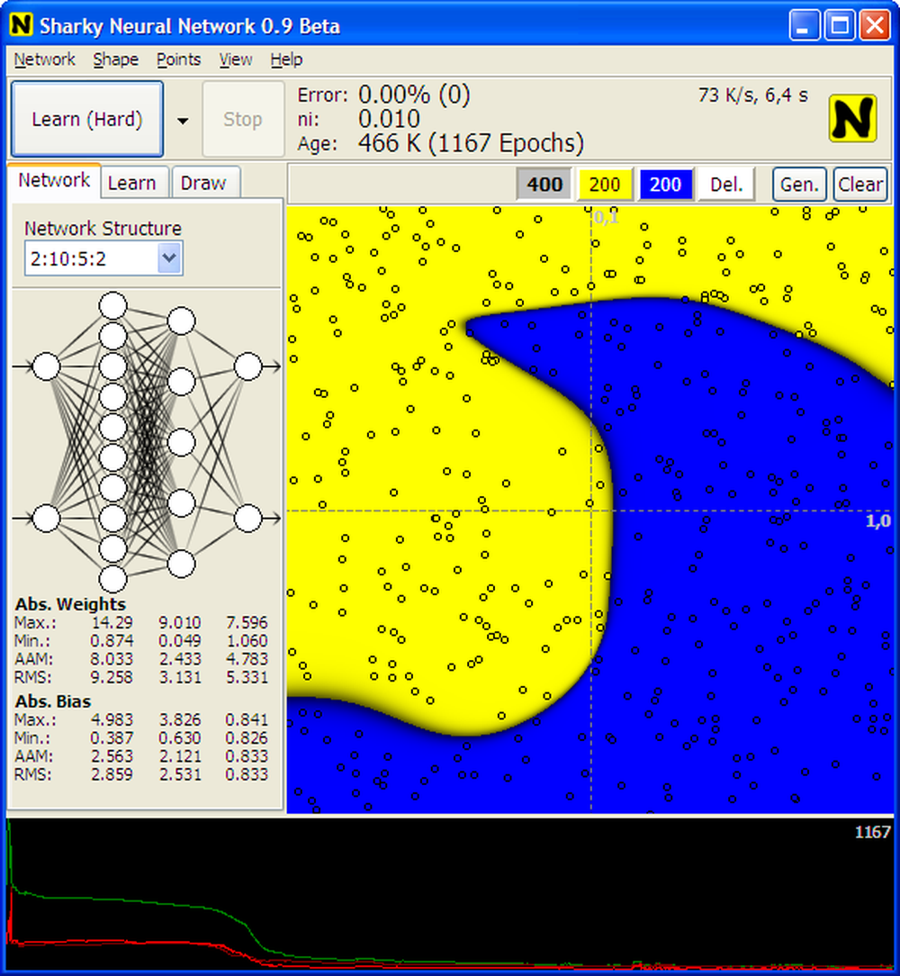 Sharky Neural Network Screenshot 1