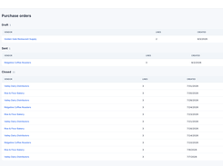 Purchase orders: draft, sent and closed, generated from par levels