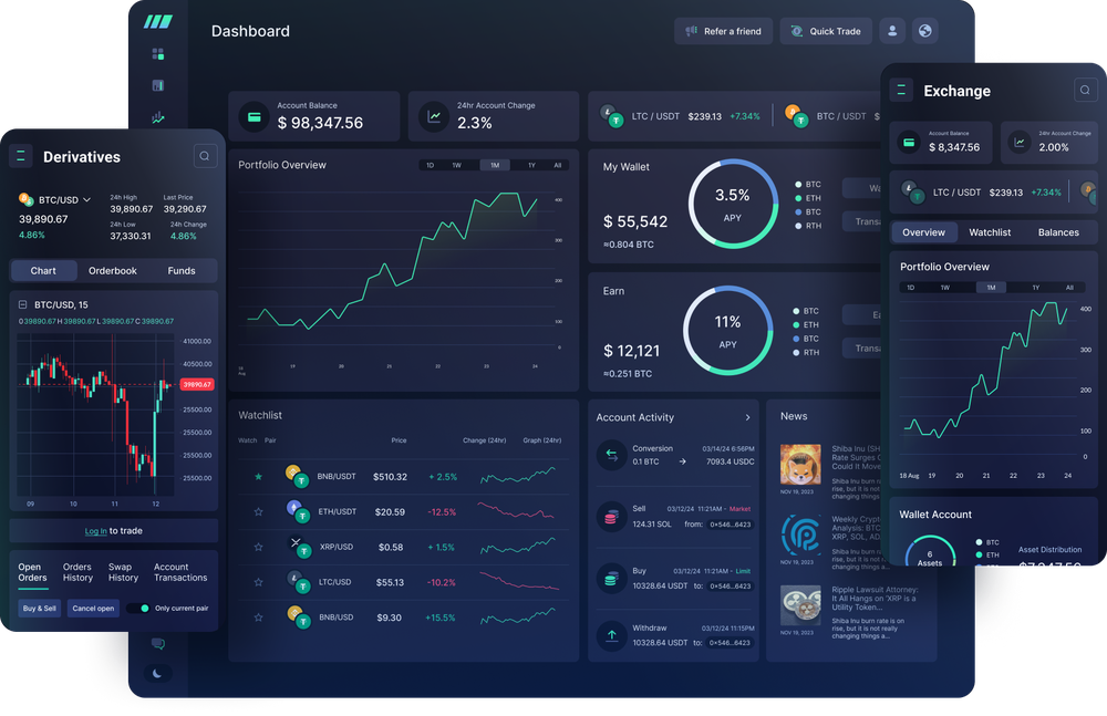 White label crypto exchange