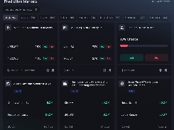 White label prediction market platform