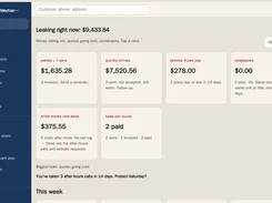 ShopBoard Money dashboard showing cards for unpaid invoices, pending quotes, service plans, comebacks, after-hours work, and same-day closes.