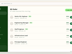 Shortlists Screenshot 1