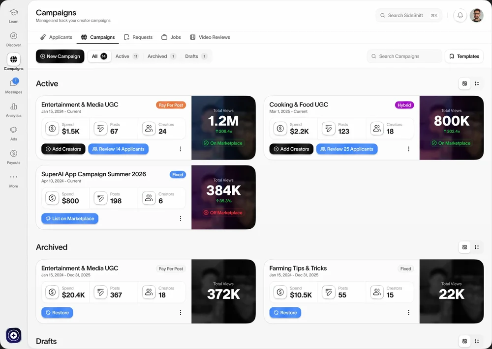 SideShift Campaigns dashboard showing active and archived creator campaigns, spend, post and creator totals, applicant-review buttons, and total-view cards.