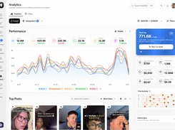 SideShift Analytics dashboard with performance metric cards, a multiseries trend chart, spend and view summaries, post-activity calendar, and top-post thumbnails.