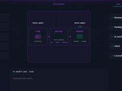 Sidian DataGuard Screenshot 1