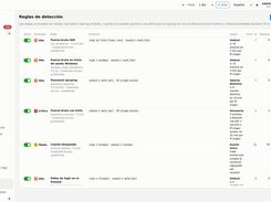 Built-in detection rules (brute force, password spraying, suspicious logins)