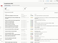 NIS2 compliance view with technical controls and evidence