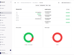 Ingest, structure, and synchronize company documents, messages, meetings, and records so employees can search current information with source references.