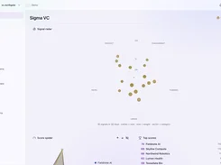 Sigma VC home dashboard in Sigma CRM showing a signal radar visualization, navigation sidebar, score spider chart, and top-scored organizations.