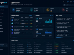 Monitor partner documents and exceptions