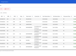 Phone Number Dashboard
