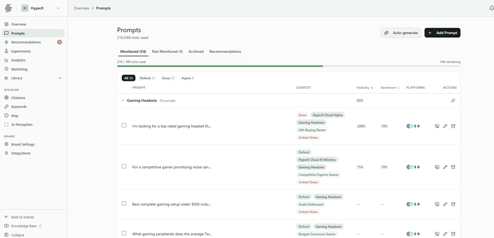 Manage prompts