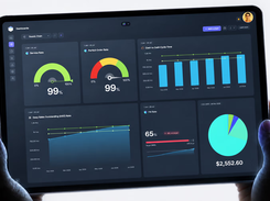 KPI Dashboards
