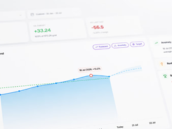 KPI Insights and Anomalies
