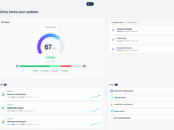 KPI Scorecards