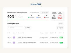 Maintain a clear overview of personal and organization training with centralized dashboards, supporting training oversight and reporting.