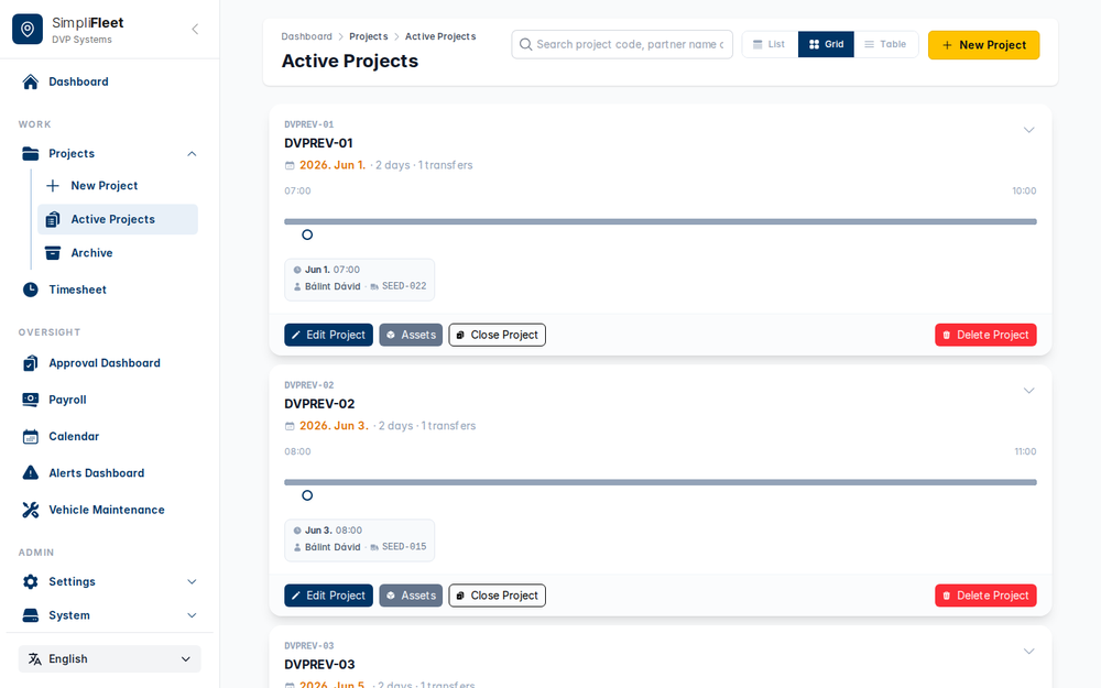 Project view