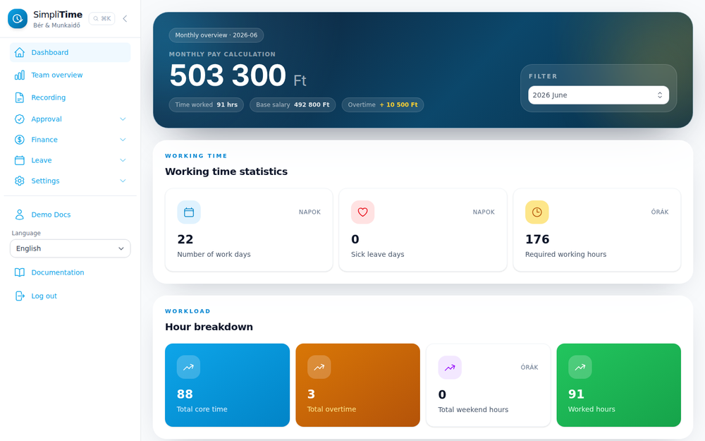 Dashboard