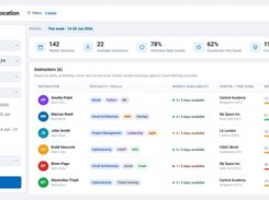 SimpliTrain reports
