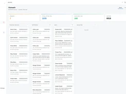 SimplyB2B-style outreach dashboard with navigation, activity metric cards, and columns for pending review, approved, sent, and rejected LinkedIn actions.