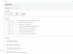 SimplyB2B-style Content Engine dashboard showing weekly review metrics, a ranked ideas table, and a drafts list.
